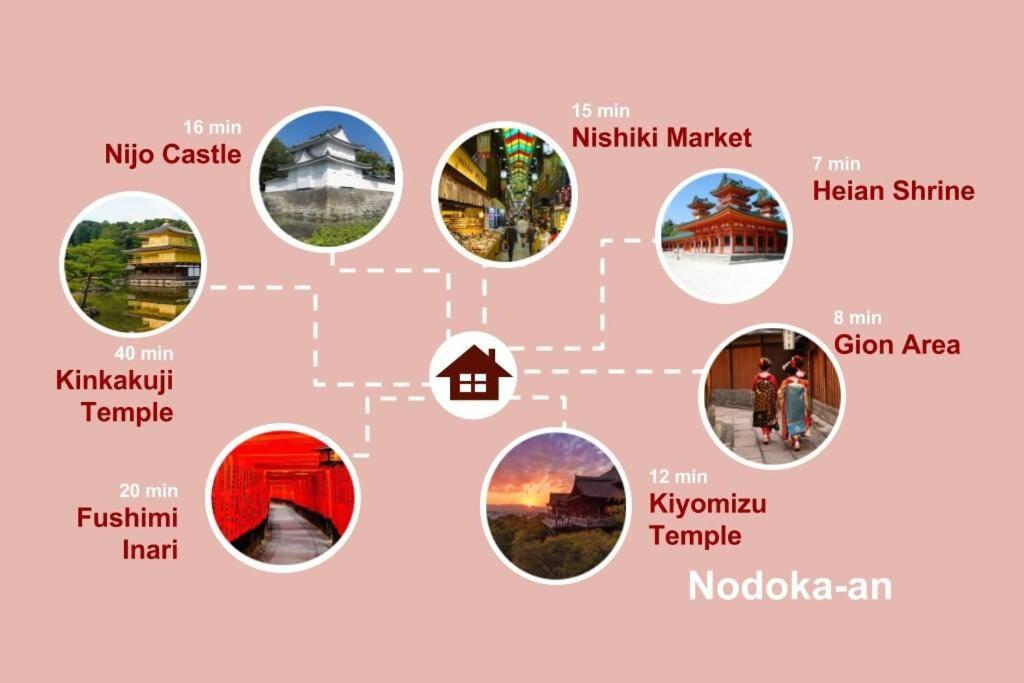 Nodoka-An Villa Kyoto Exterior foto